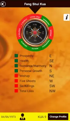 Feng Shui Compass android App screenshot 10